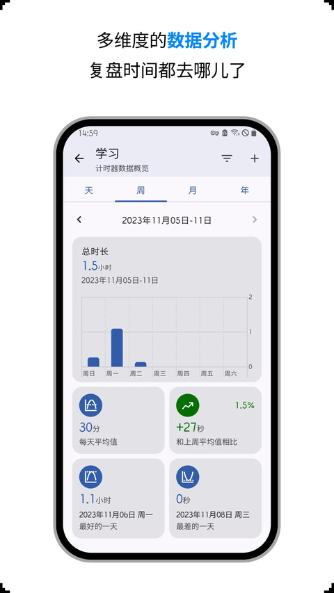 独孤计时器倒计时App 截图3