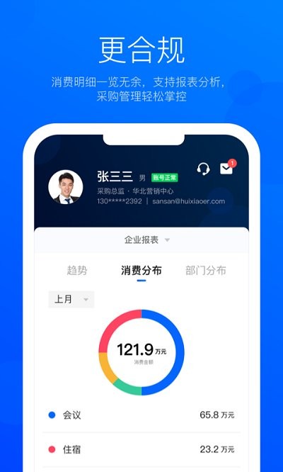 eventbest 截圖1