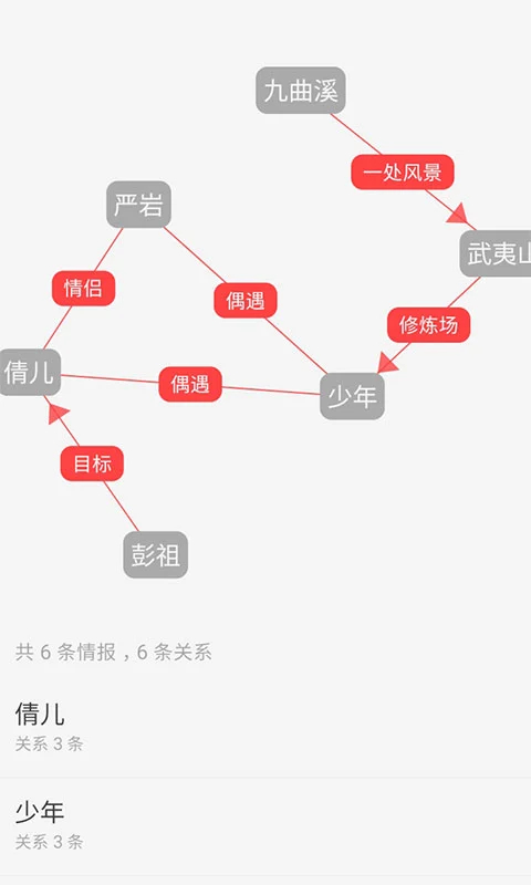 云上写作 截图5