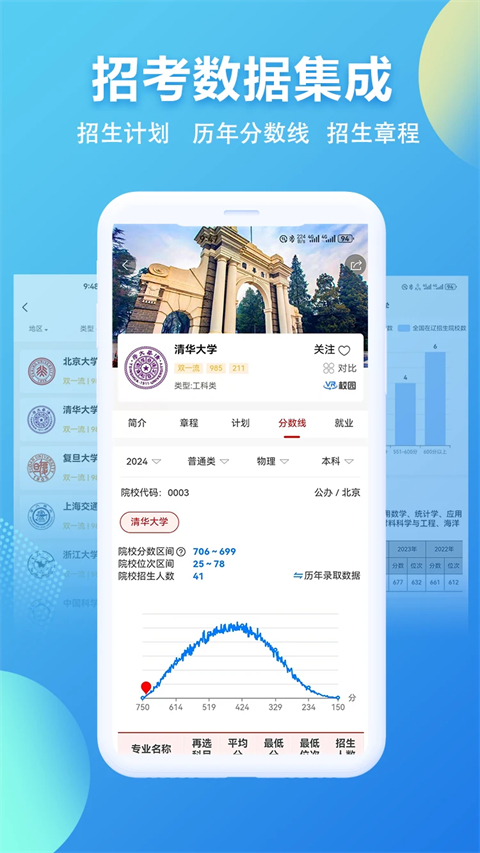 招考通 截图3
