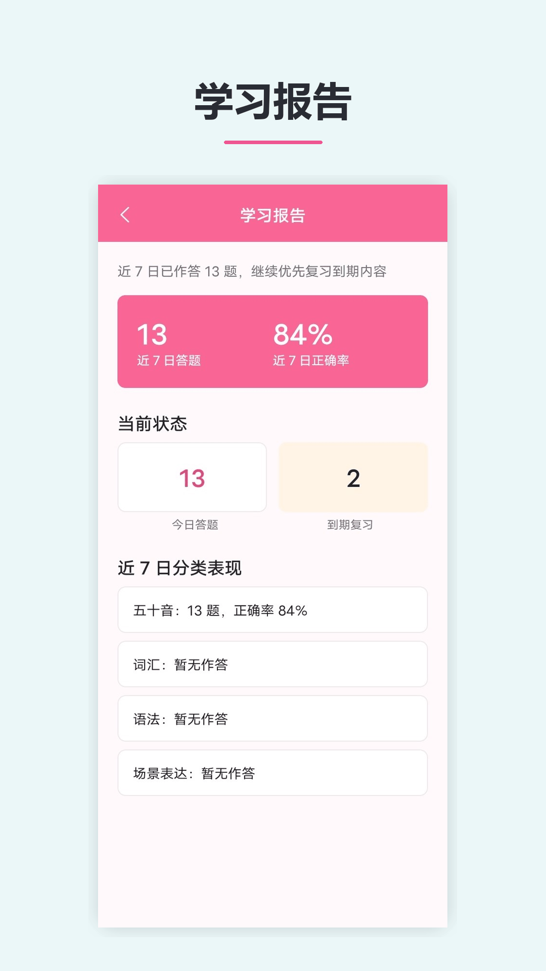 轻松学日语 截图1