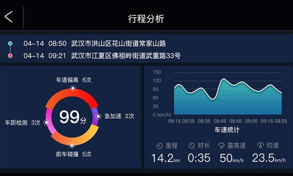 全景ar导航app 截图1