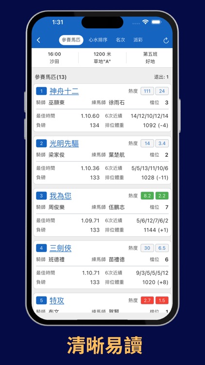 賽馬攪珠分析 截圖2