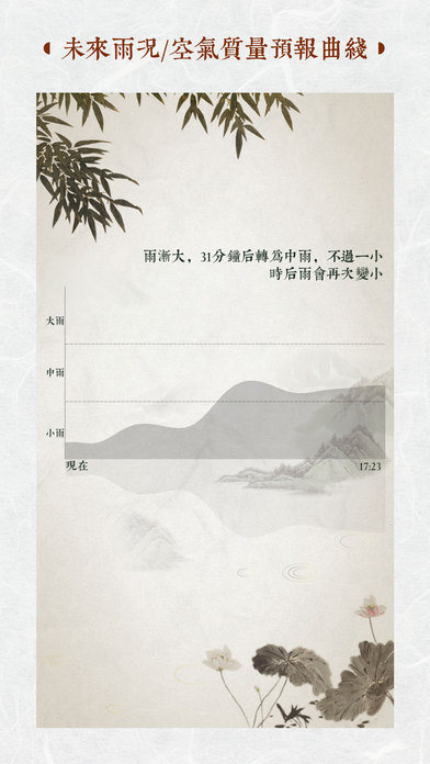 行云天气 截图2