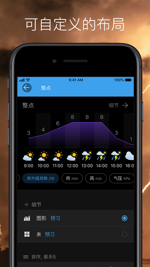 weawow天氣 截圖3
