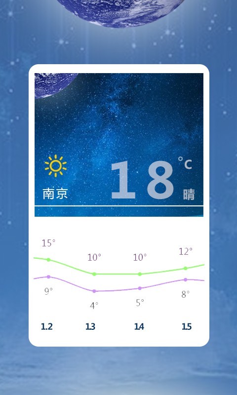 凡宇天氣 截圖4