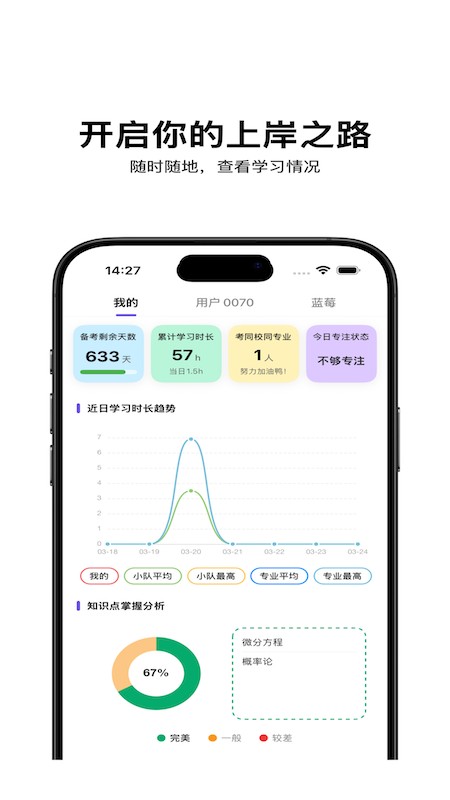 督上岸 截图4