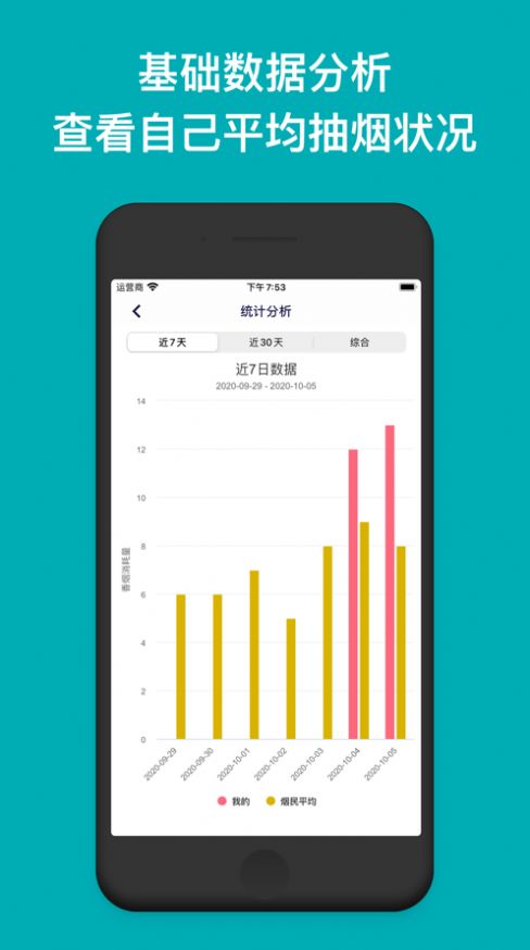 今日抽烟4.0app 截图3