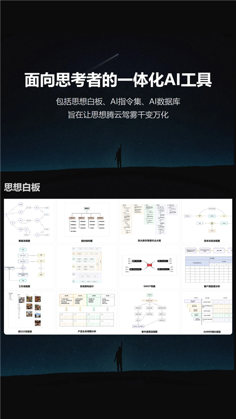 3A思维导图app 截图1