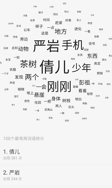 云上写作 截图4
