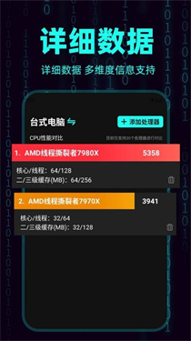 CPU显卡天梯图 截图1