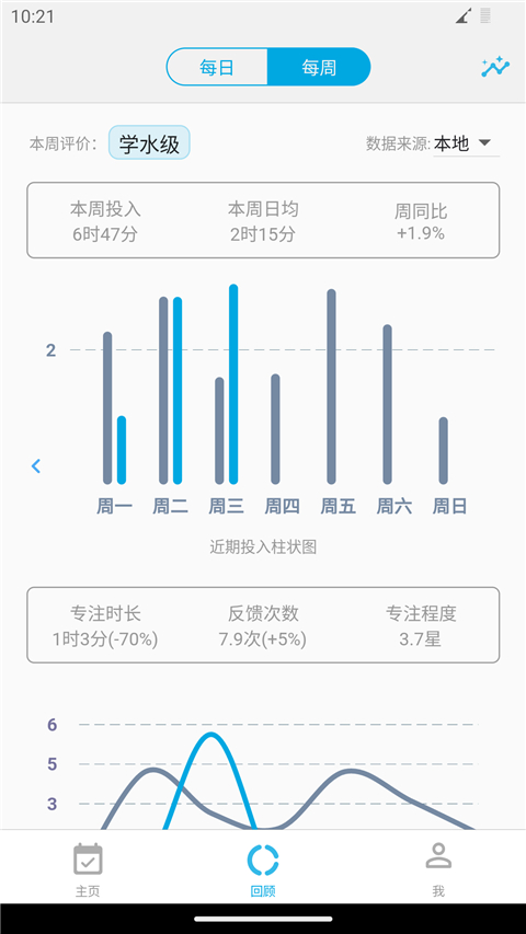 时间朋友app 截图1