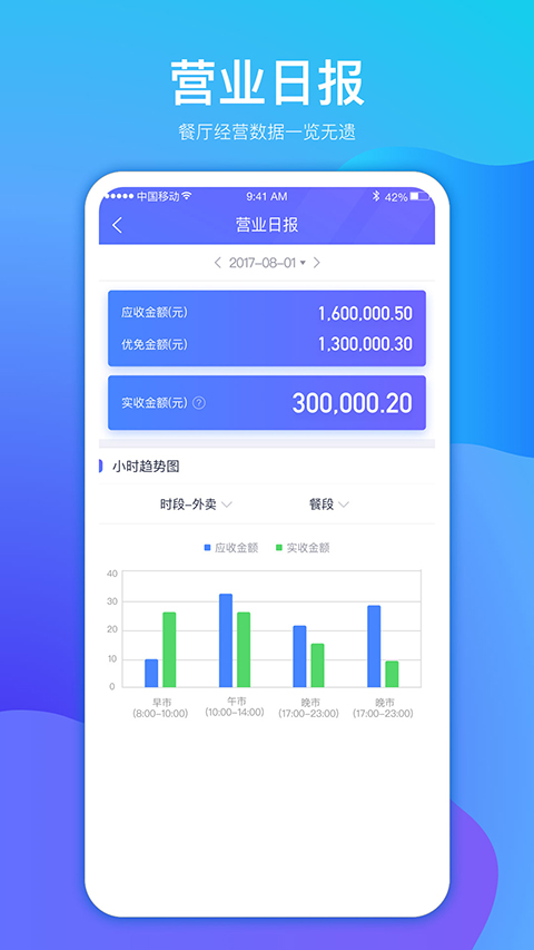 店小算app 截图4