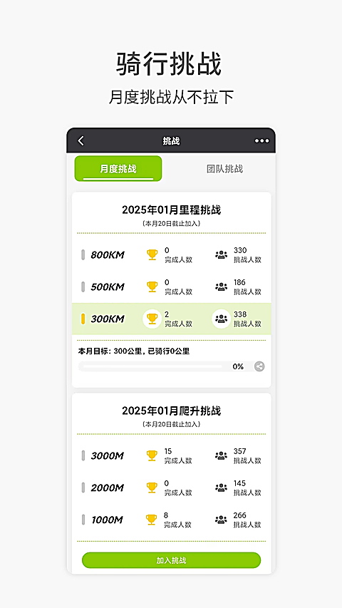 黑鸟单车app 截图2