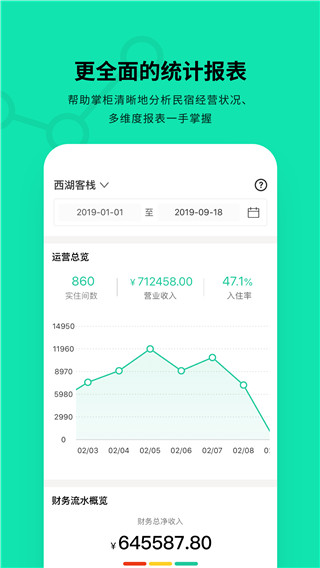 云掌柜app官方正版 截图2