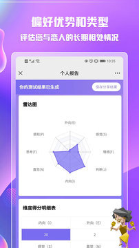 mbti 人格测评 截图1