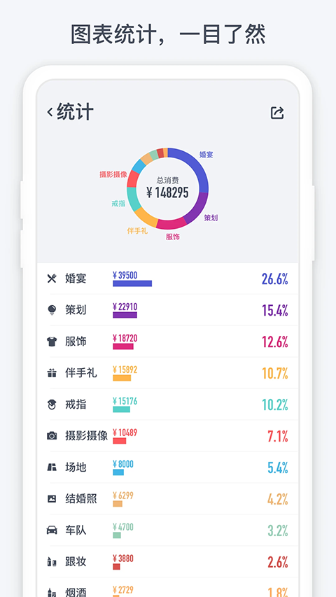 闪电记账app 截图3