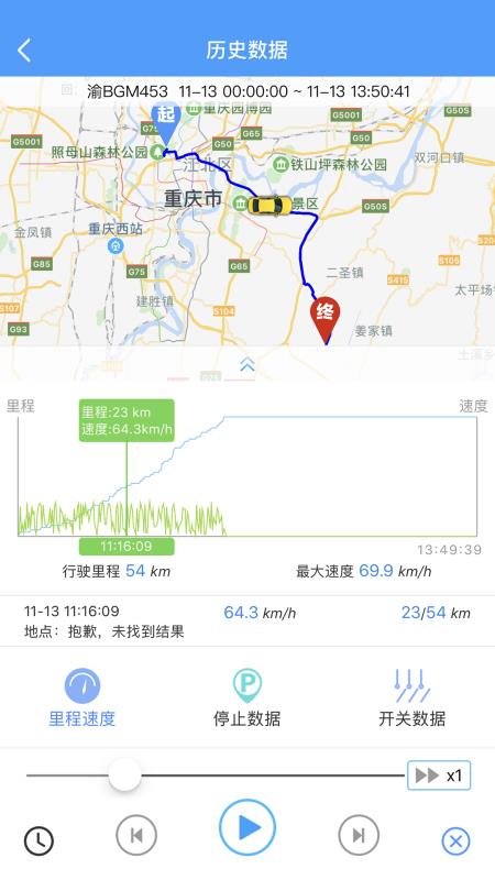 F3監(jiān)控 截圖2