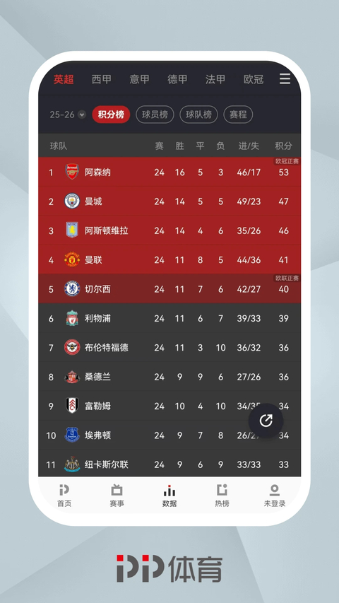 PP体育 截图2