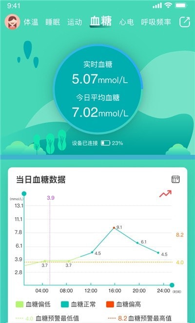 全通健康手環 截圖2