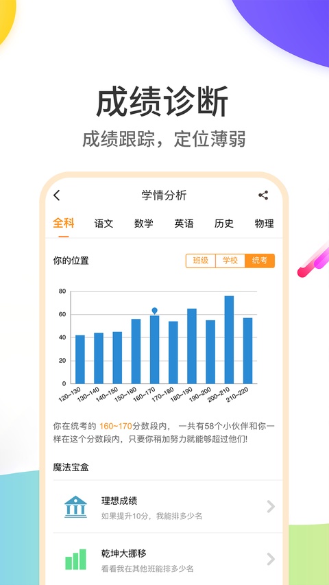 云成绩查询分数平台 截图2