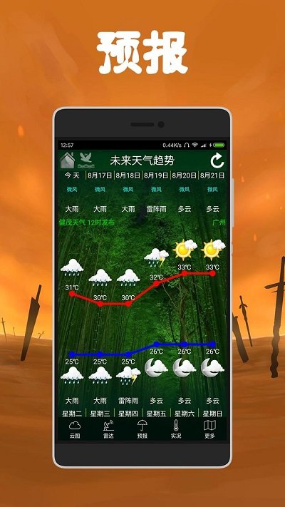 健茂天氣 截圖5