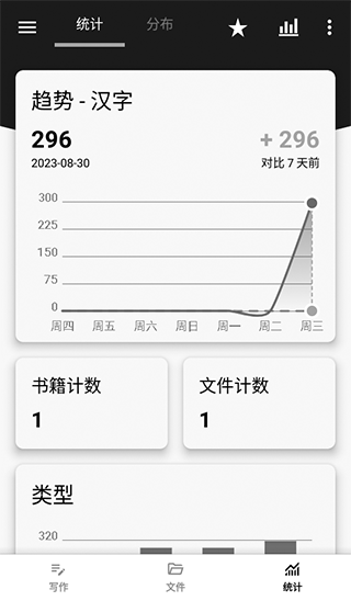 轻羽写作官方 截图9