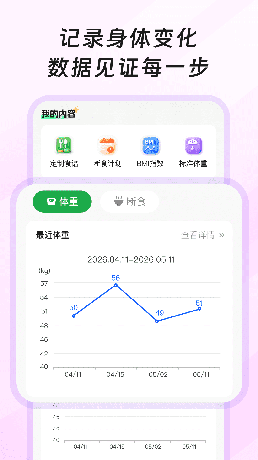 果果轻断食 截图1