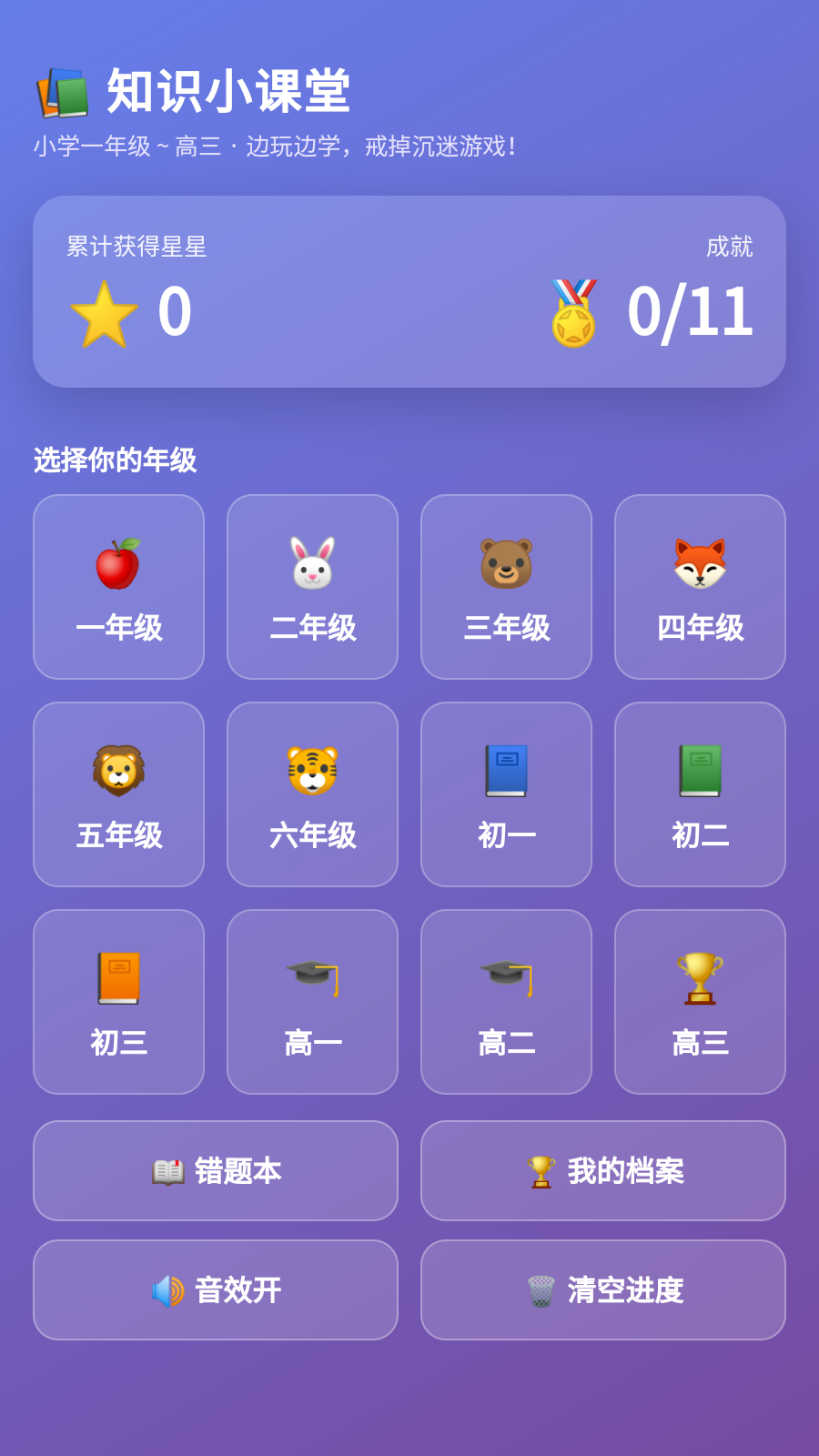 知识小课堂 1