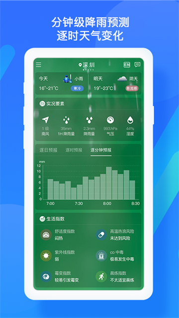 深圳天气app 截图2