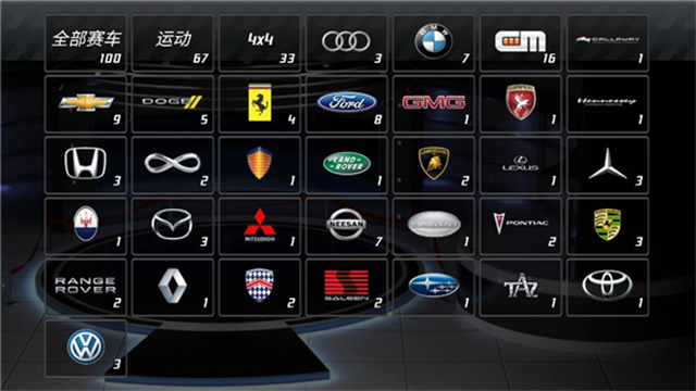 短程極速賽車 截圖1