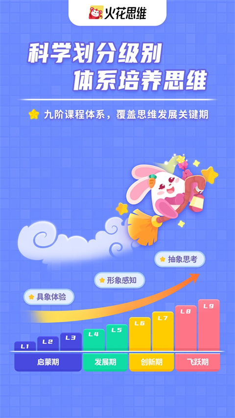 火花思维课堂App 截图3