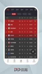 pp体育 截图2