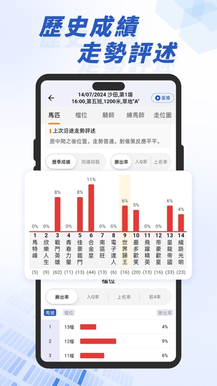 賽馬 截圖2