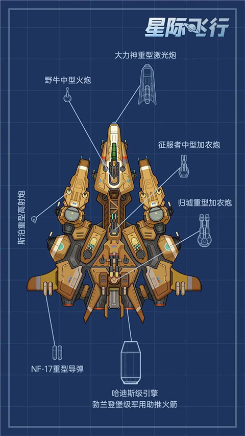 星際飛行 截圖4