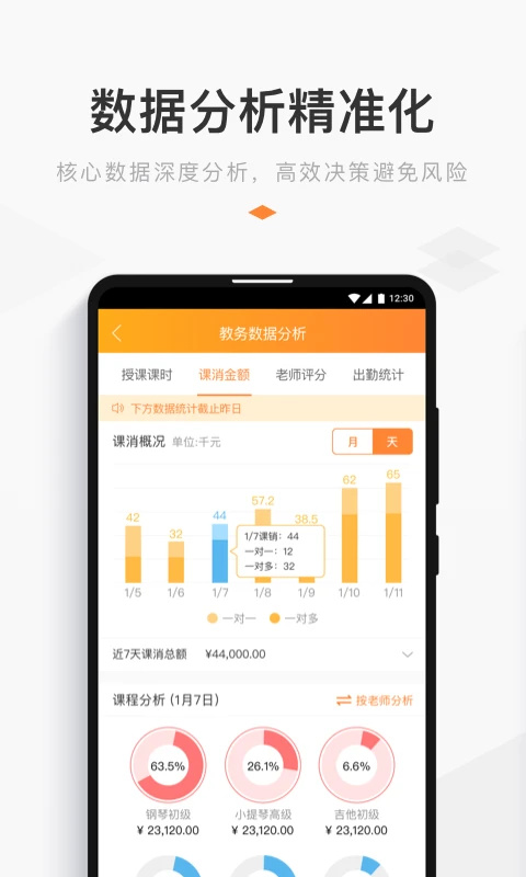 小麦助教app 截图4