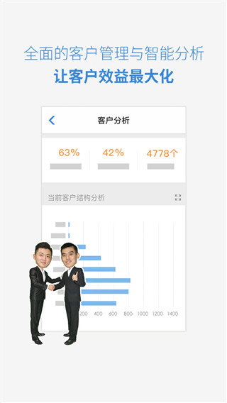 小步外勤app 截圖4