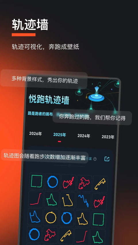 悦跑圈App 1