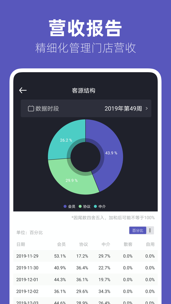 几木里酒店管理系统 截图1