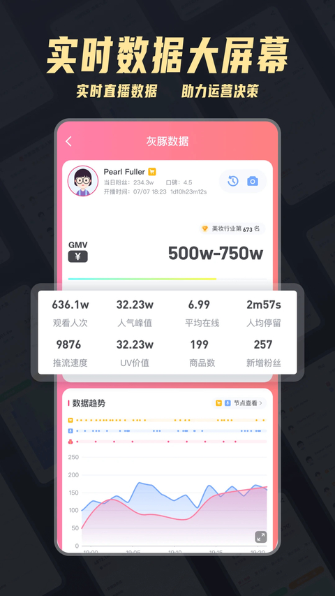 灰豚数据app官方下载 截图4