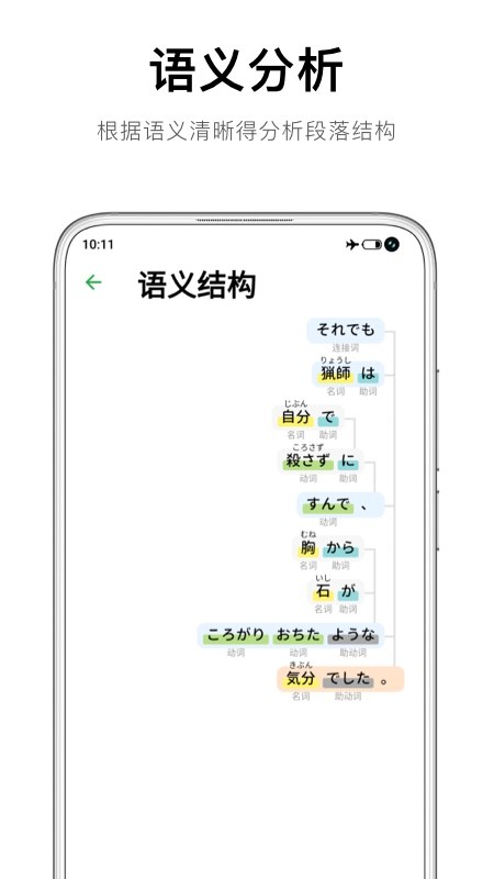 捧讀app官方 1