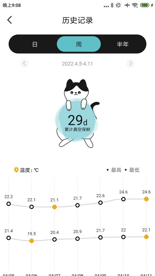 pawbbycare最新版 截图3