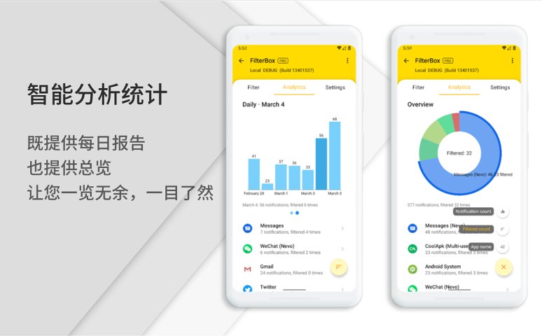 通知濾盒 截圖1