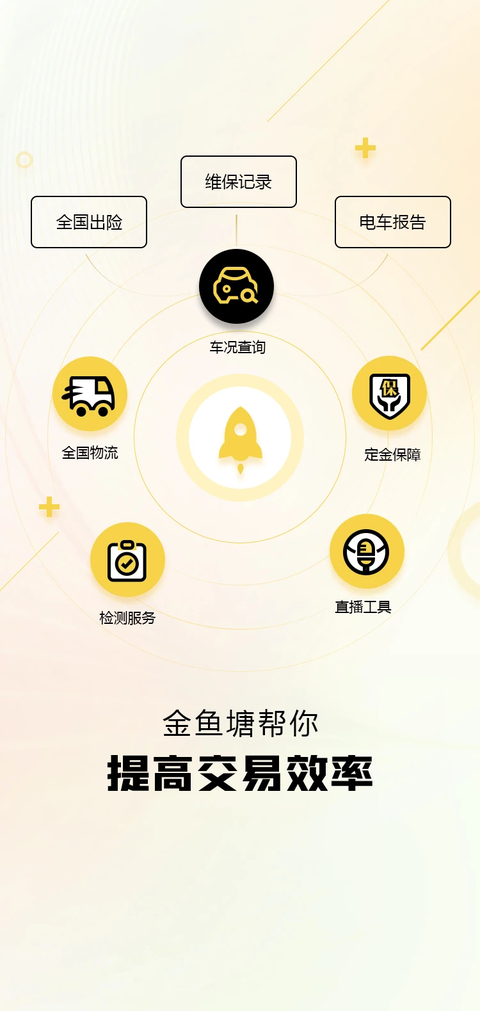 金鱼塘app 截图2