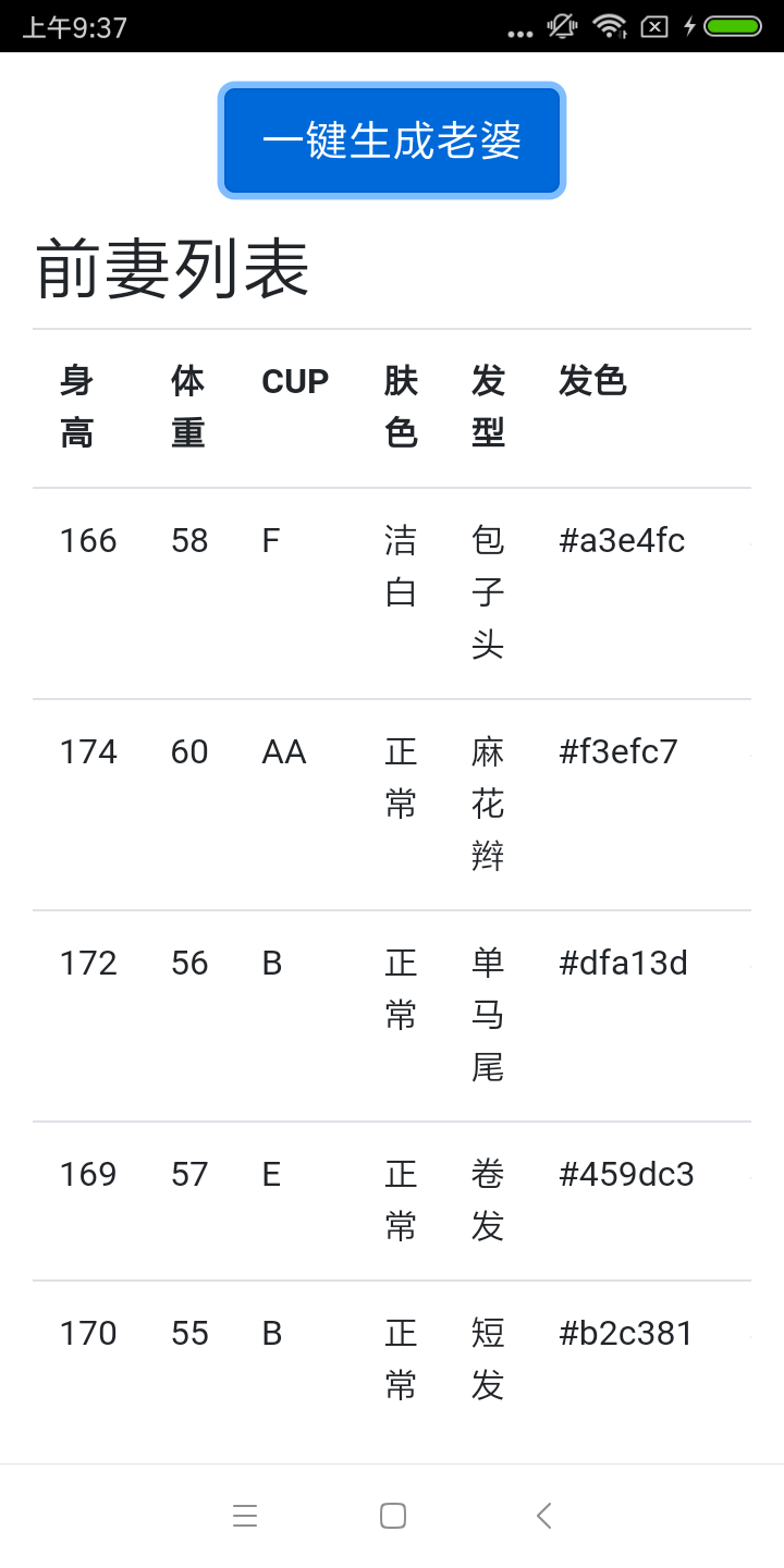 老婆生成器wand 截圖4