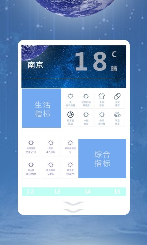 凡宇天氣 截圖3