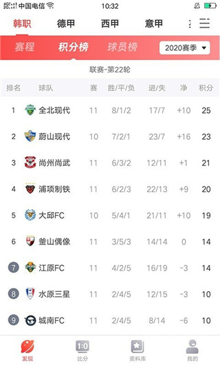彩虹多多官方版 截图4