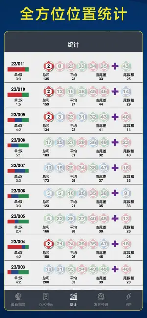 6合王 截圖3