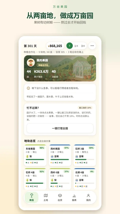 万亩果园游戏 1