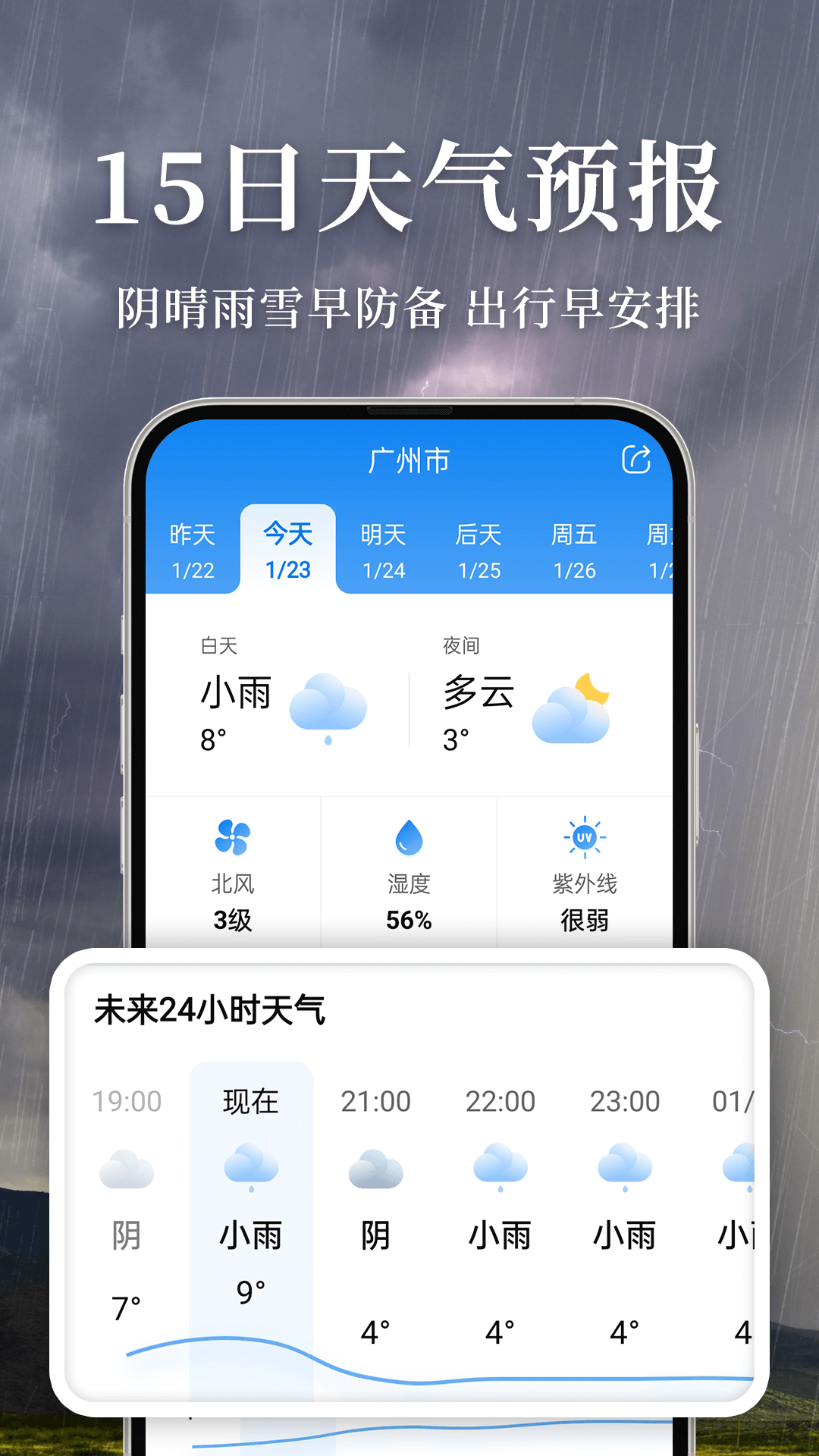 準(zhǔn)雨天氣 截圖1